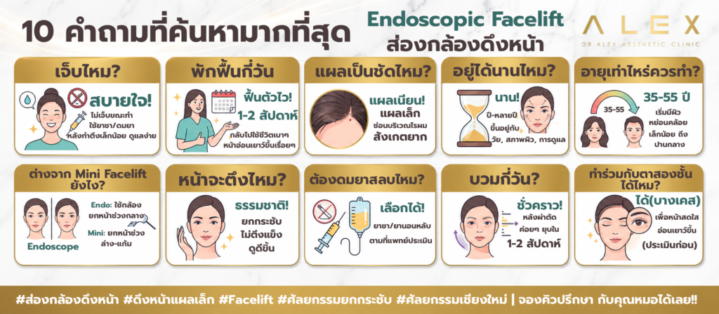 Endoscopic Facelift รวมคำถามยอดฮิตและการดึงหน้าแบบส่องกล้อง