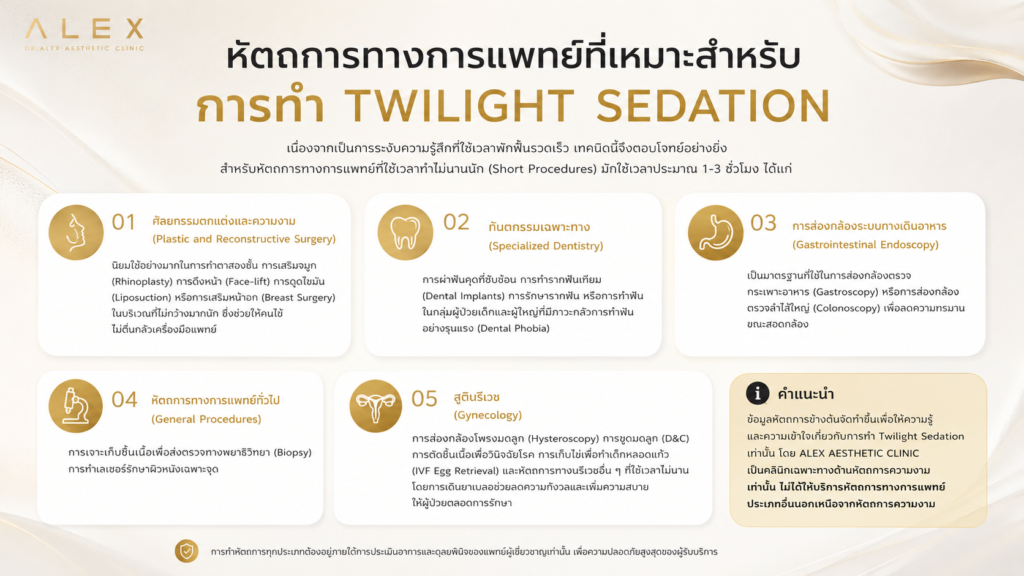 การใช้ Twilight Sedation ในการศัลยกรรมตกแต่ง ทันตกรรม และส่องกล้องทางเดินอาหาร