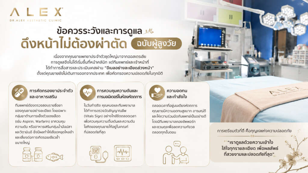 อินโฟกราฟิกสรุปขั้นตอนความปลอดภัยและการเตรียมตัวสำหรับเคสผู้สูงอายุ