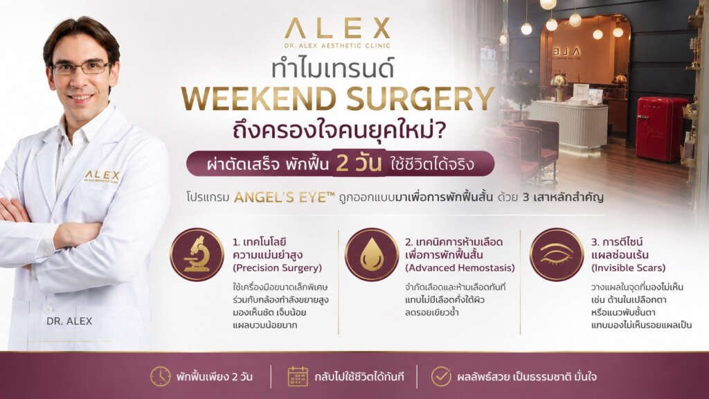 เหตุผลที่ Weekend Surgery เป็นที่นิยมด้วยเทคนิคผ่าตัดแม่นยำ แผลบวมน้อย ห้ามเลือดทันที และแผลซ่อนเร้น ในโปรแกรม ANGEL’S EYE™