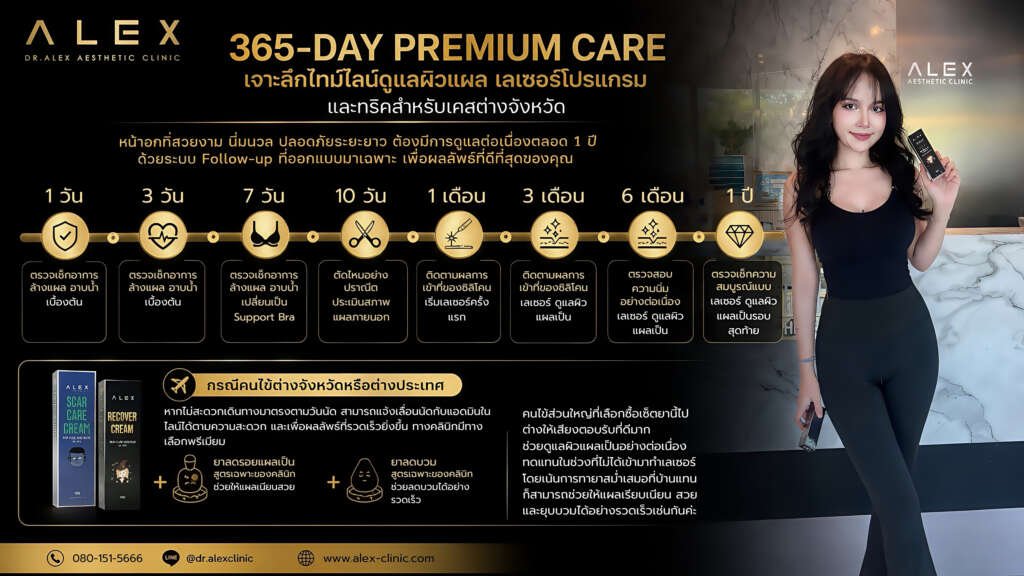 ไทม์ไลน์ดูแลผิวแผล เลเซอร์โปรแกรม หลังศัลยกรรมหน้าอก Dr.Alex Clinic