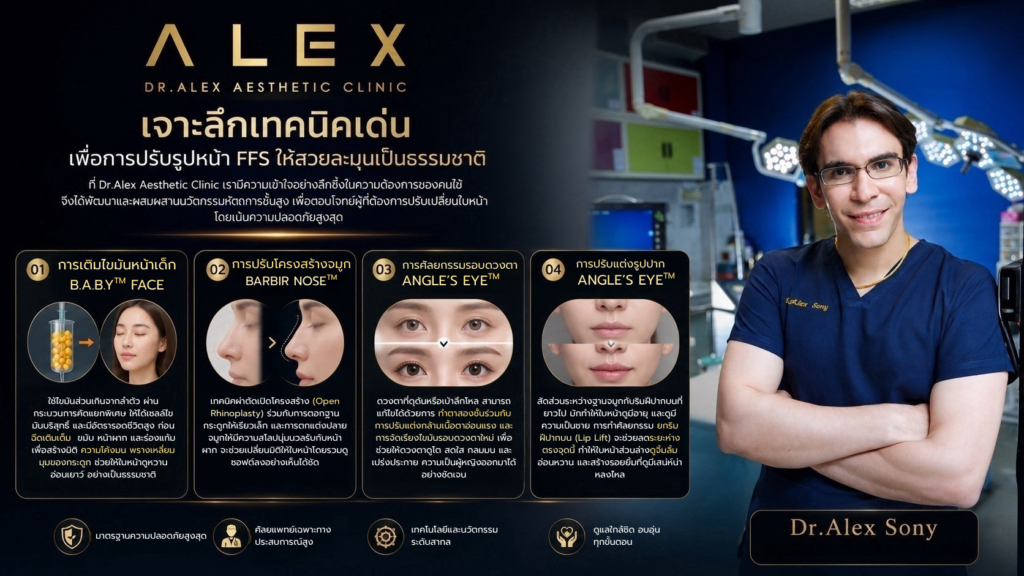 เจาะลึก 4 เทคนิคปรับโครงหน้า FFS ให้สวยละมุนเป็นธรรมชาติที่ Dr.Alex Clinic
