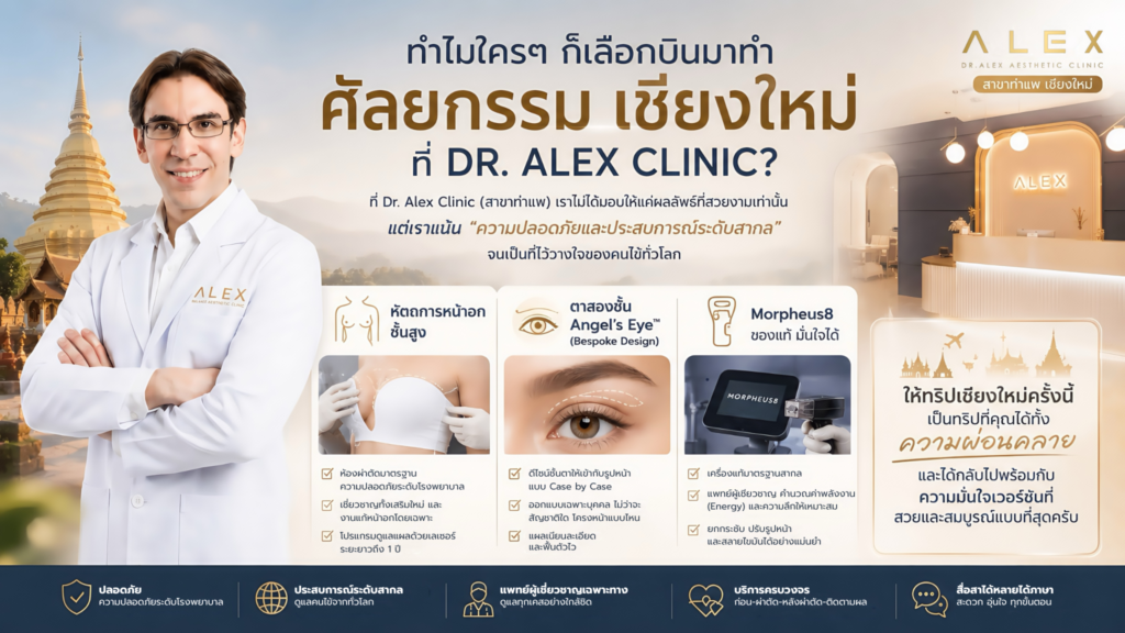 ทำไมต้องเลือกทำศัลยกรรม เชียงใหม่ ที่ Dr. Alex Clinic สรุปจุดเด่นบริการระดับสากล
