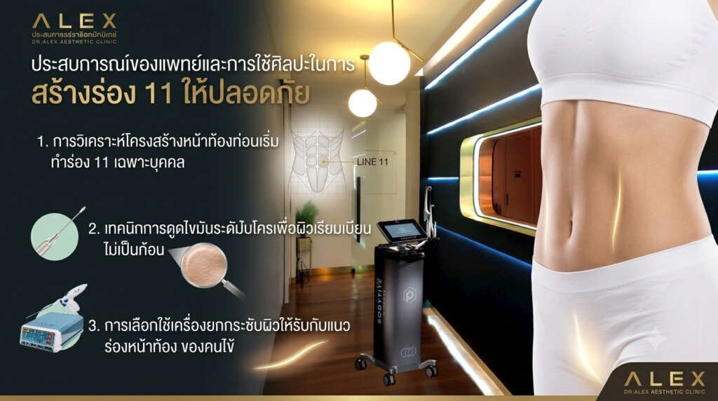 ศิลปะการวิเคราะห์โครงสร้างหน้าท้องเฉพาะบุคคลและการเทคนิคแพทย์ในการ ทำร่อง 11 ให้ปลอดภัย โดย Dr.Alex Aesthetic Clinic