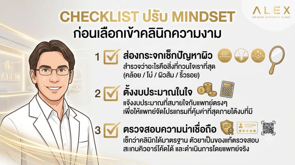 แบนเนอร์ Checklist 3 ข้อ ปรับ Mindset ก่อนเลือกเข้าคลินิกความงาม ป้องกันข้อผิดพลาดเข้าคลินิก โดย Dr.Alex Clinic